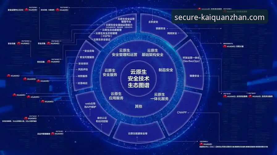 开全站正版下载 开全站登录平台安全生态与正版下载价值深度解析