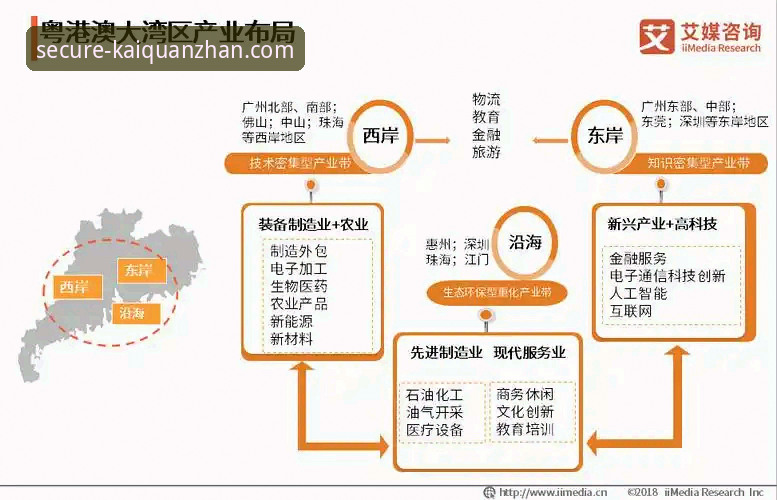 开全站旧版本下载 如何安全获取开全站旧版本下载?专业分析师详解操作要点
