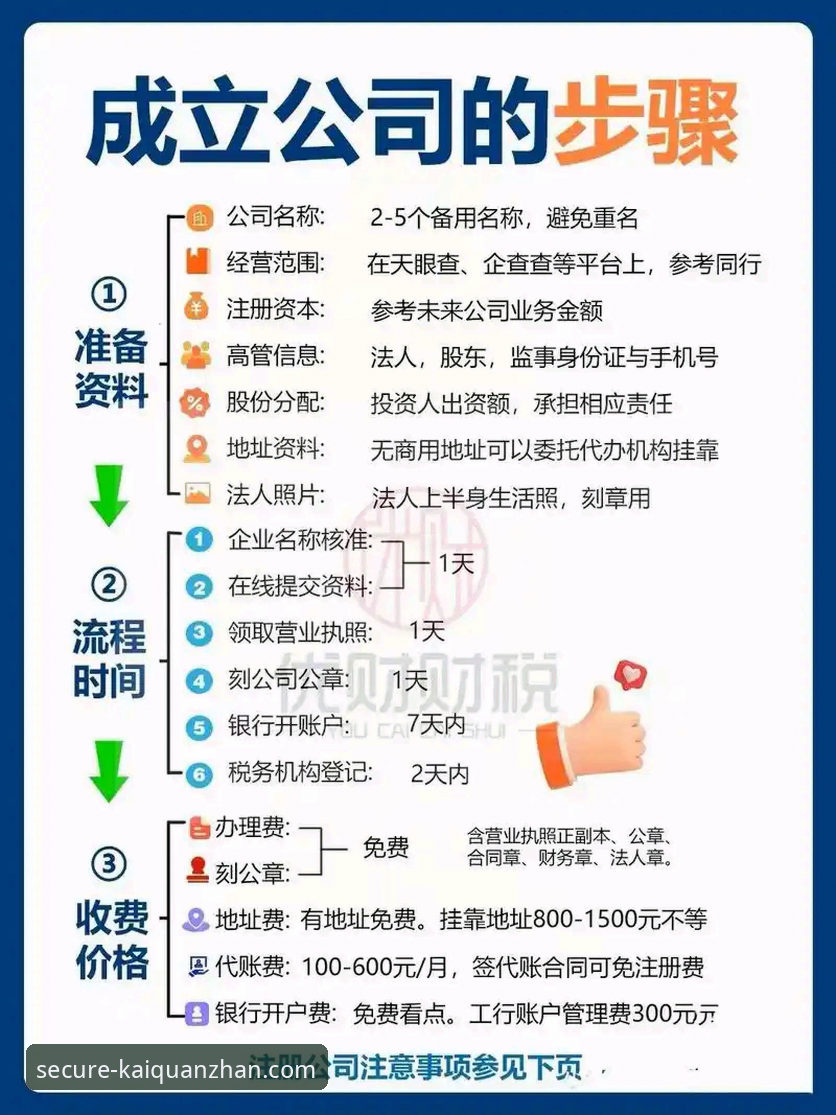 最新开全站注册流程 开全站官方注册入口vs最新版本:哪个更适合新用户快速上手?——实战派注册流程指南